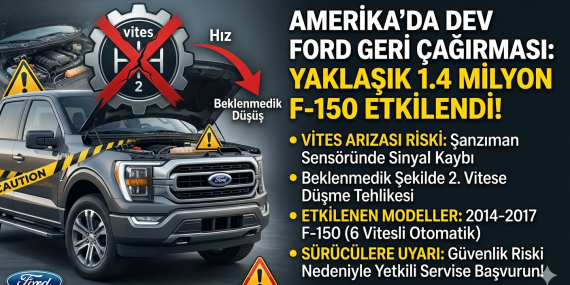 Ford, ABD’de 1,4 Milyon F-150 Pick-up Modelini Geri Çağırıyor: Şanzıman Arızası Riski!